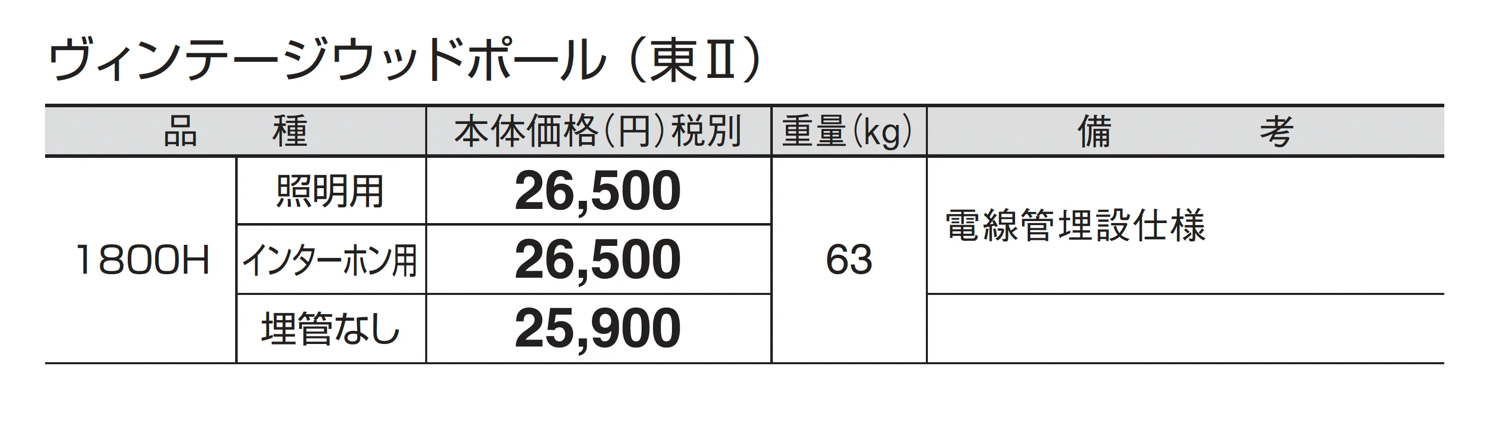 ヴィンテージウッドポール_価格_2