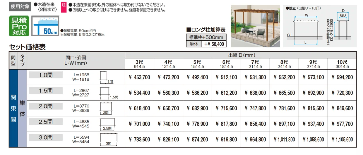 ナチュレP(PD型 1500タイプ パーゴラタイプ/独立納まり)【2025年10月価格改訂版】_価格_1