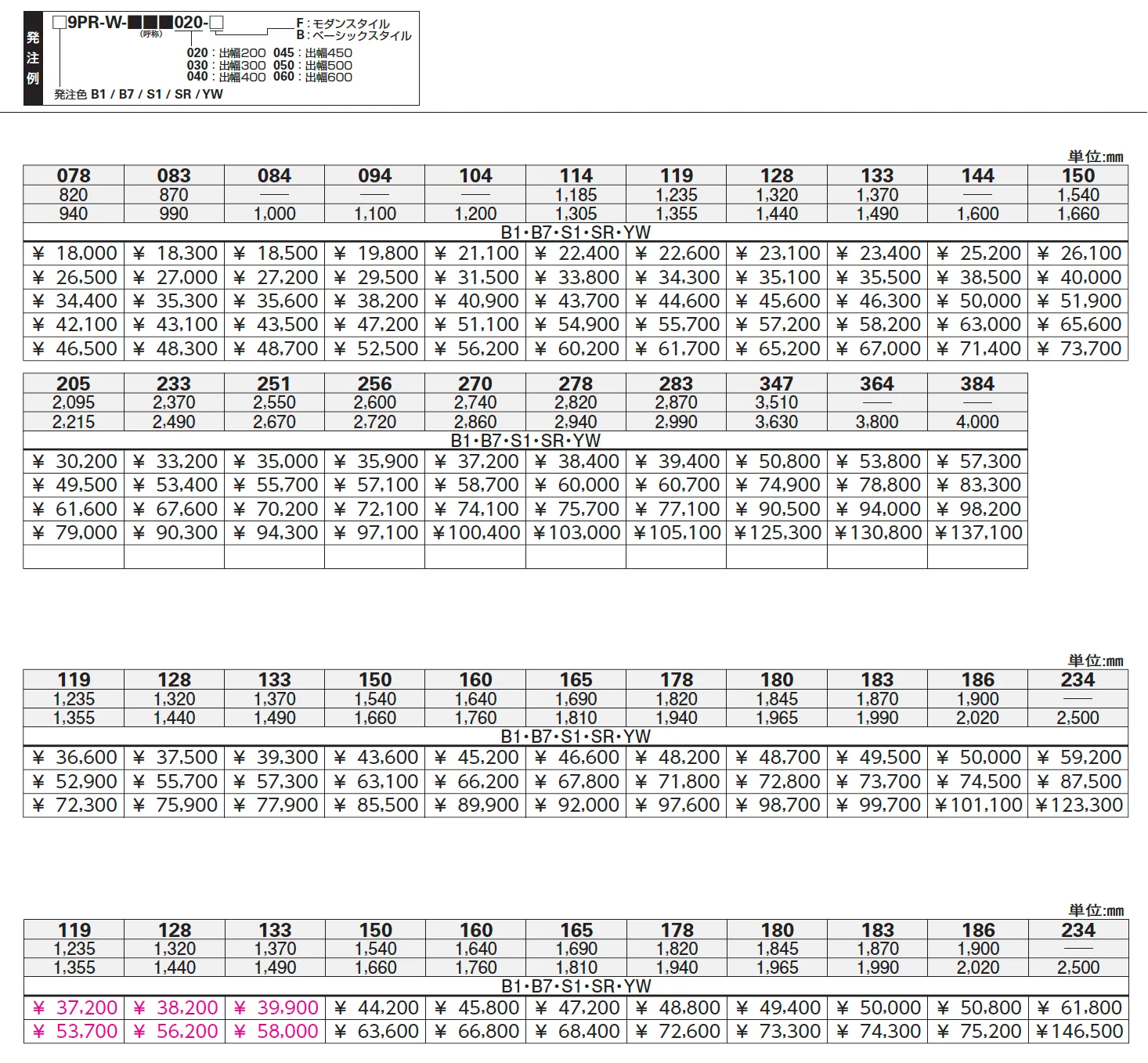 コンバイザー モダンスタイル・ベーシックスタイル 先付け/後付け【2023年3月版】_価格_2