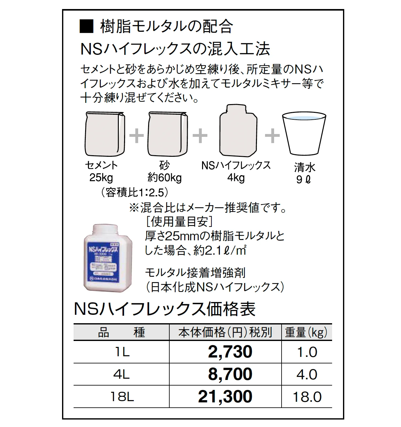 フリップベース_価格_5