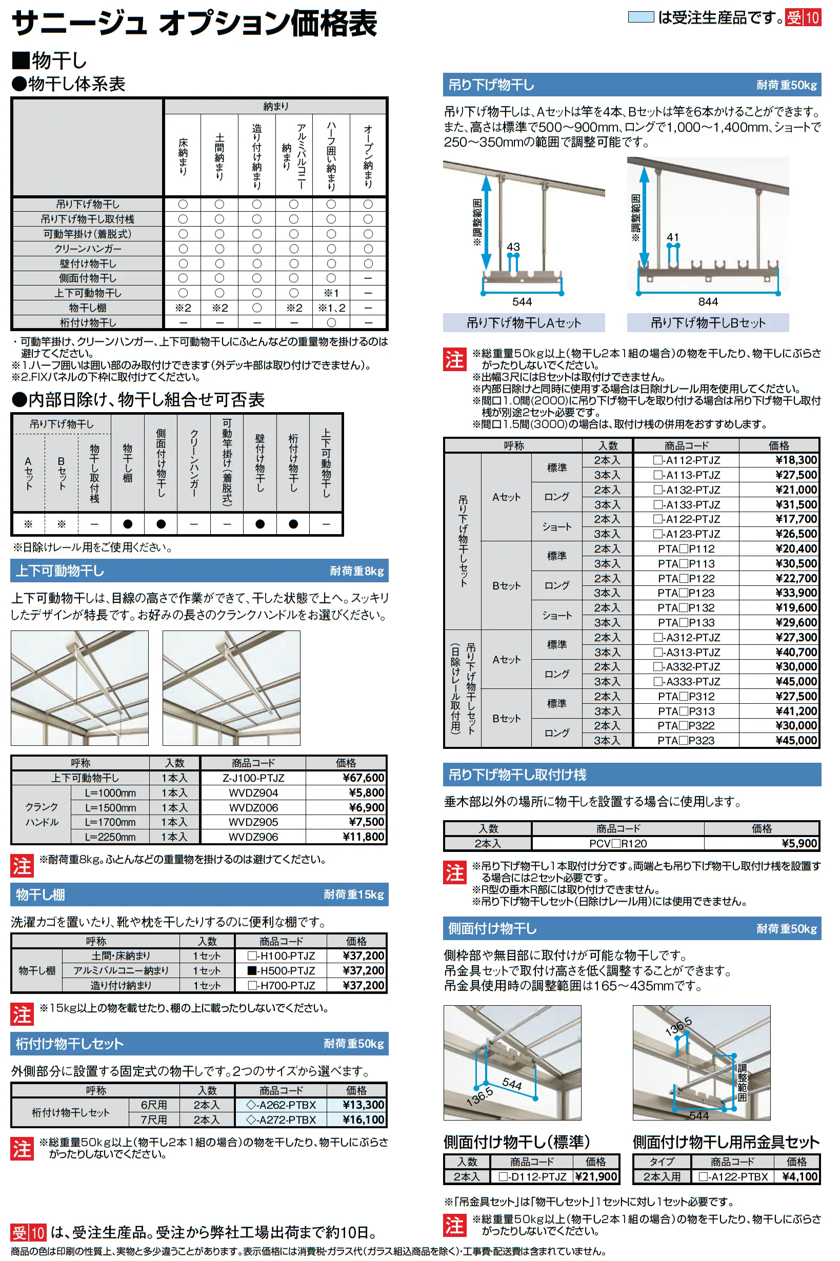 サニージュ F型 土間納まり メーター_価格_3
