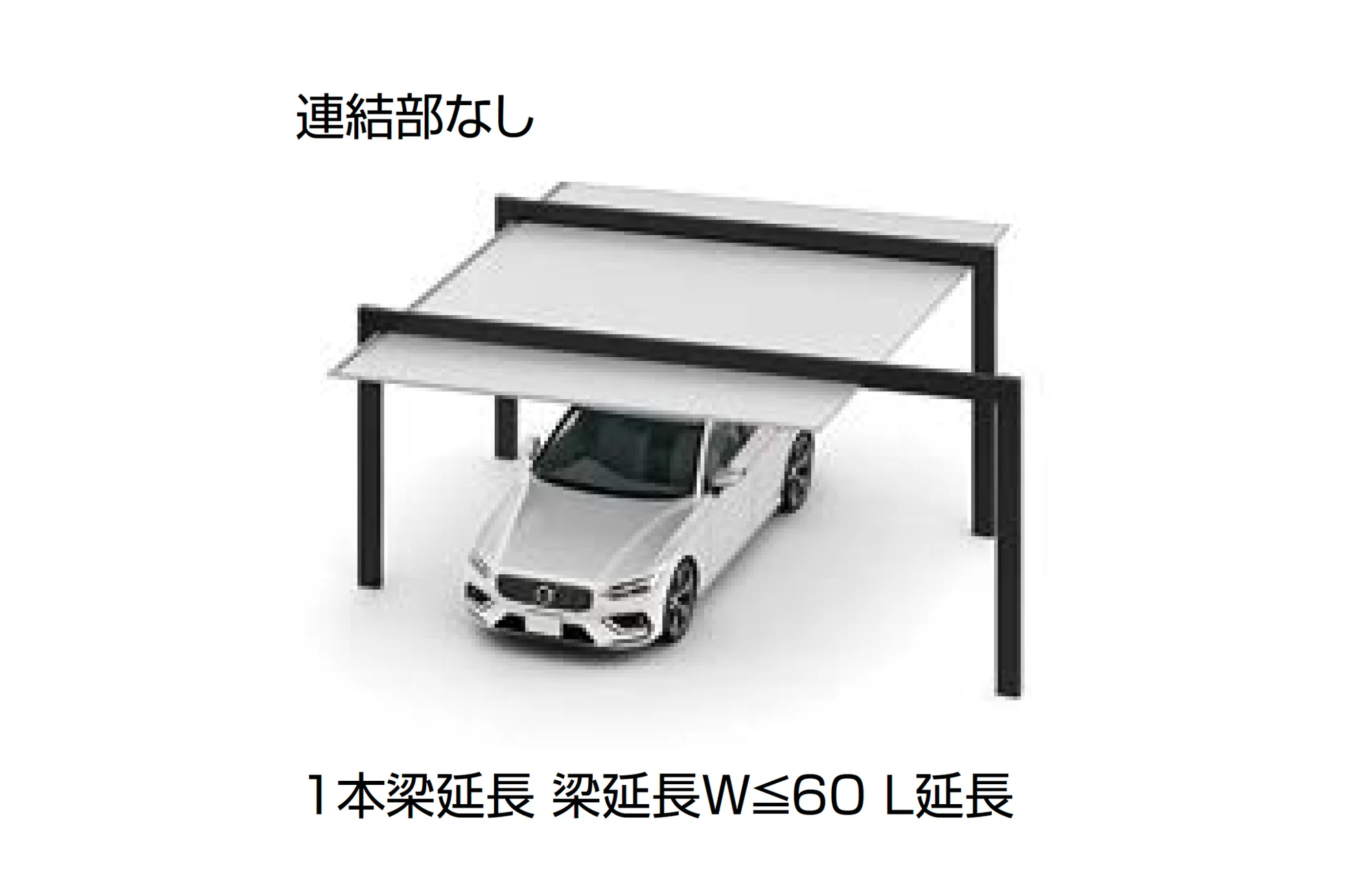 LIXILの「カーポートSC 1500 2台用 梁延長【2025年版】」のサブ画像1