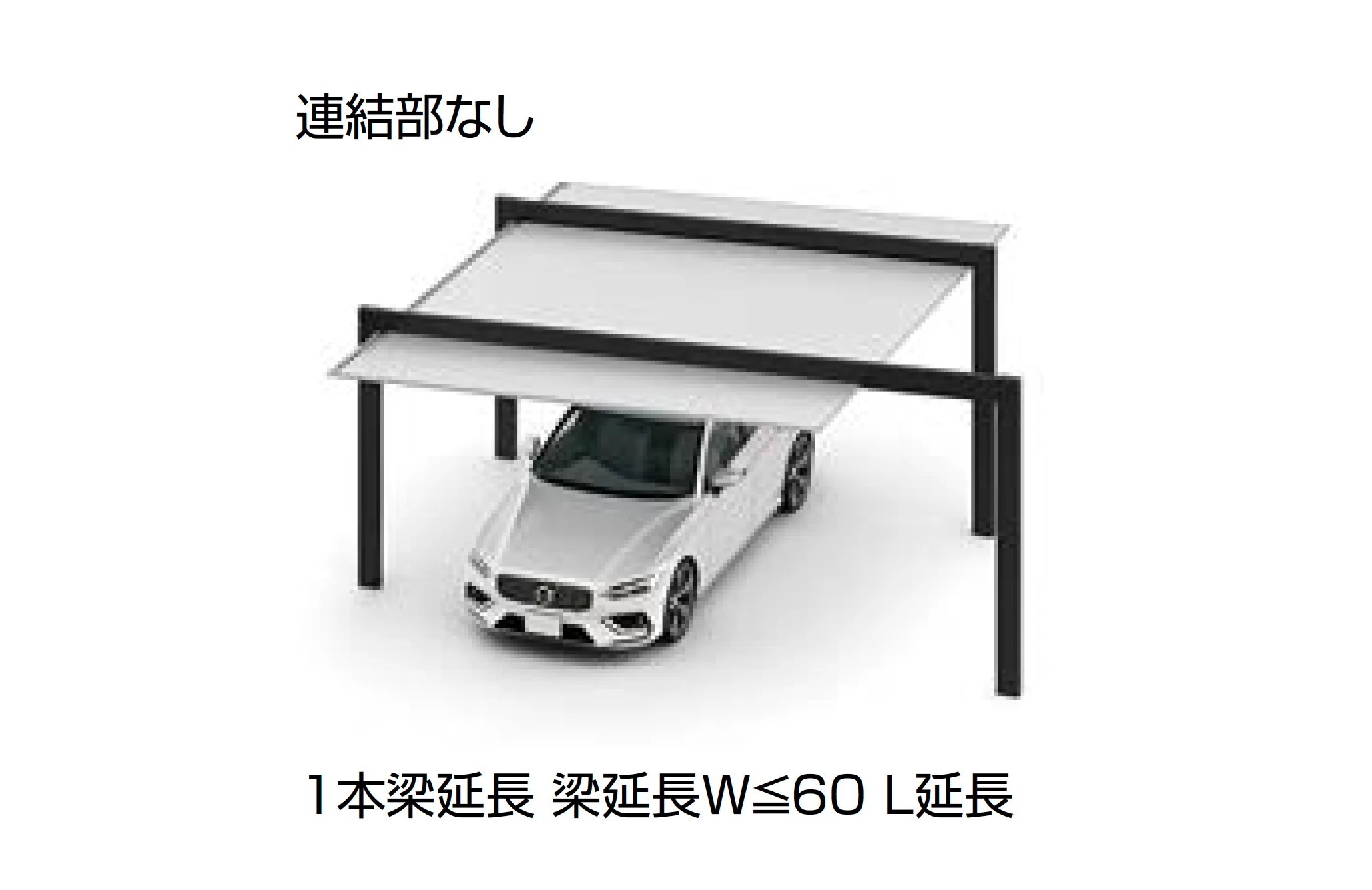 LIXILの「カーポートSC 1500 2台用 梁延長」のサブ画像1