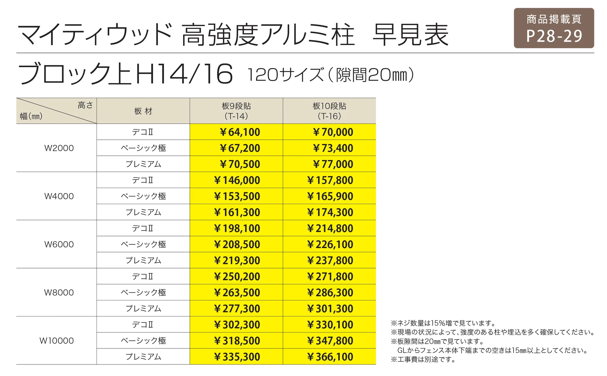 マイティウッド用高強度柱_価格_3