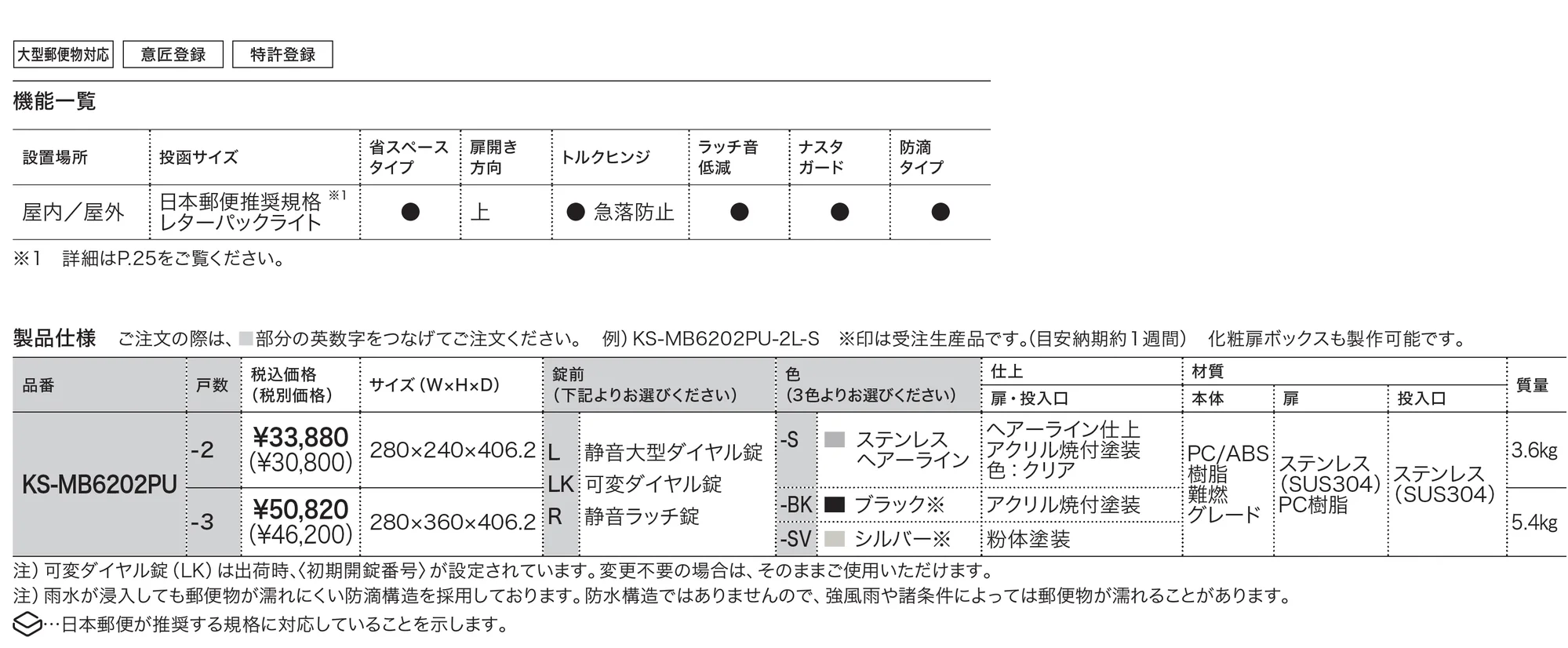 D-ALL 防滴タイプ MB6202_価格_1