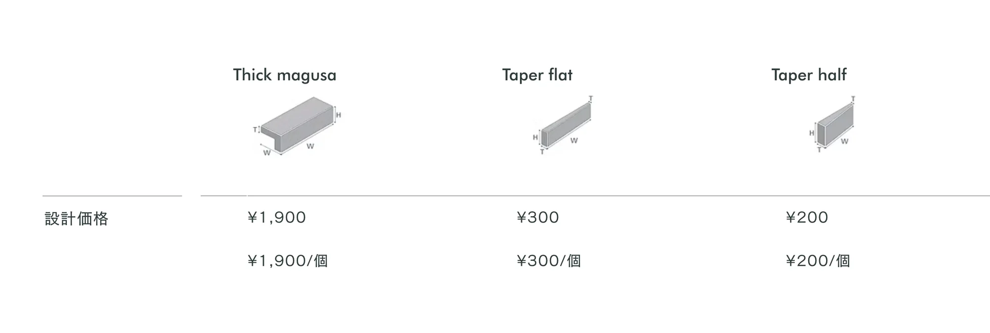 スタンダード アクセントブリック_価格_2