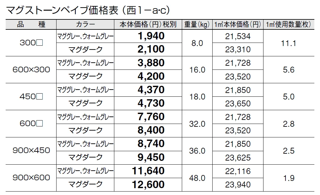 マグストーン ペイブ【2024年版】_価格_3
