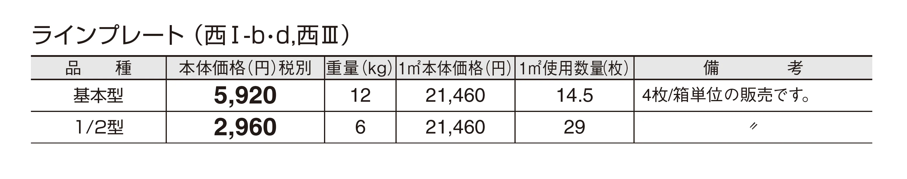 ラインプレート_価格_4