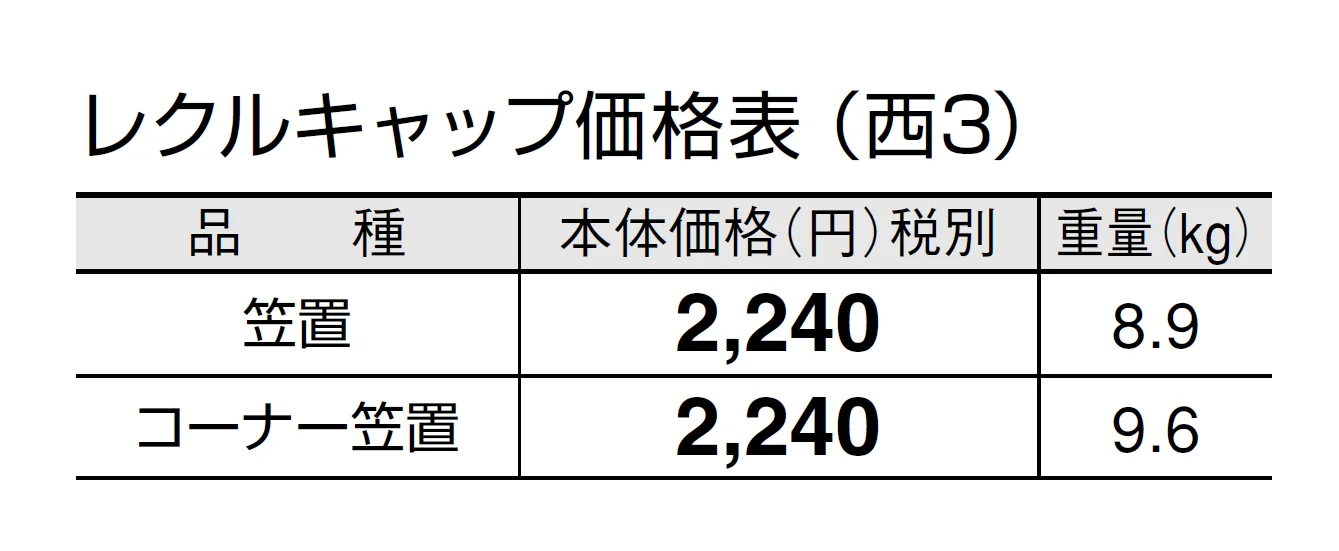 レクルキャップ【2024年版】_価格_5