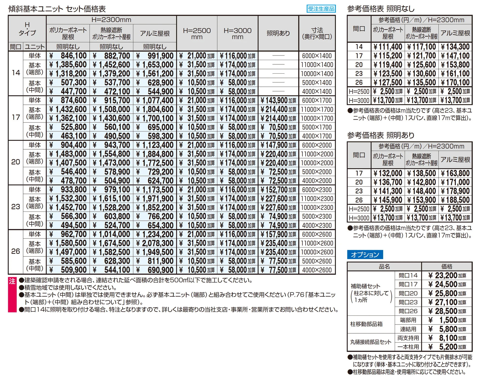 ファイブフォート 両支持タイプ 傾斜基本ユニット_価格_1