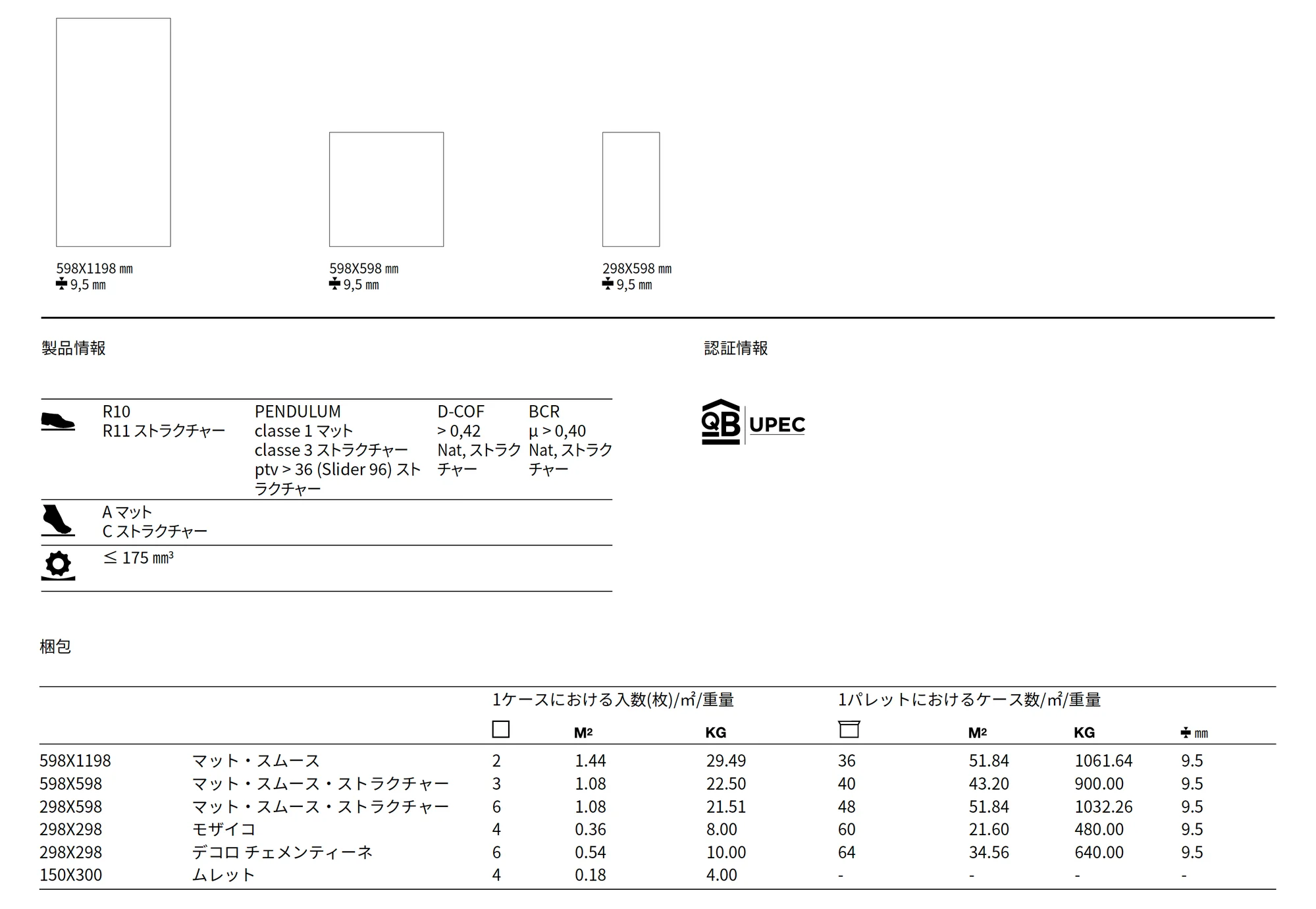 リアルストーン_ピエトラアンティーカ_価格_3