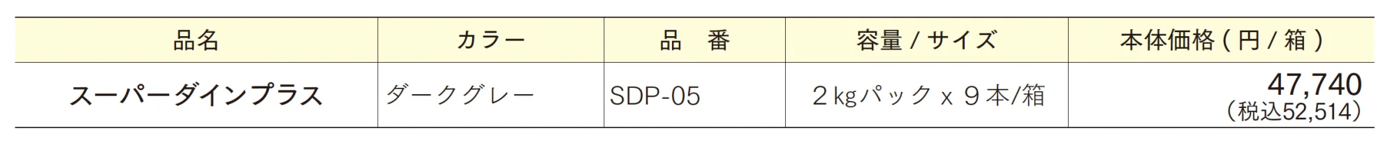 スーパーダインプラス【2025年版】_価格_1