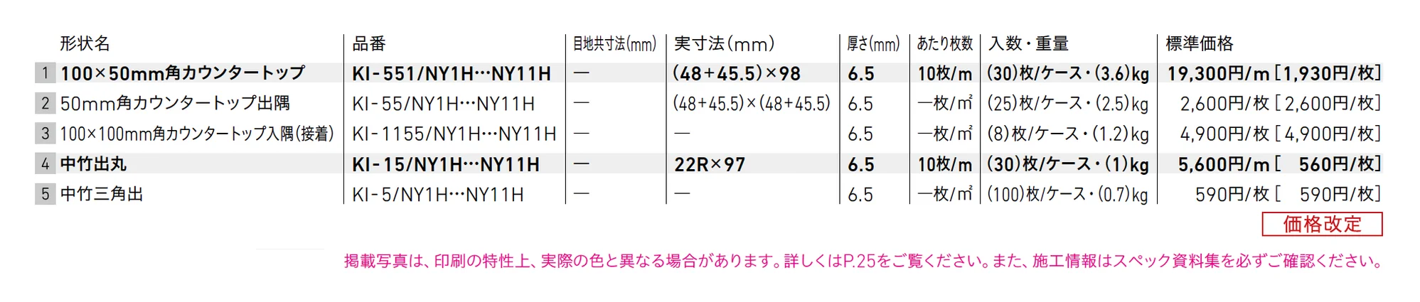 カウンター役物_価格_1