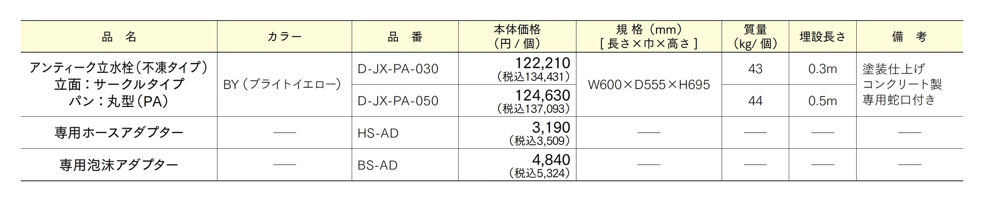 アンティーク立水栓(不凍タイプ)_価格_1