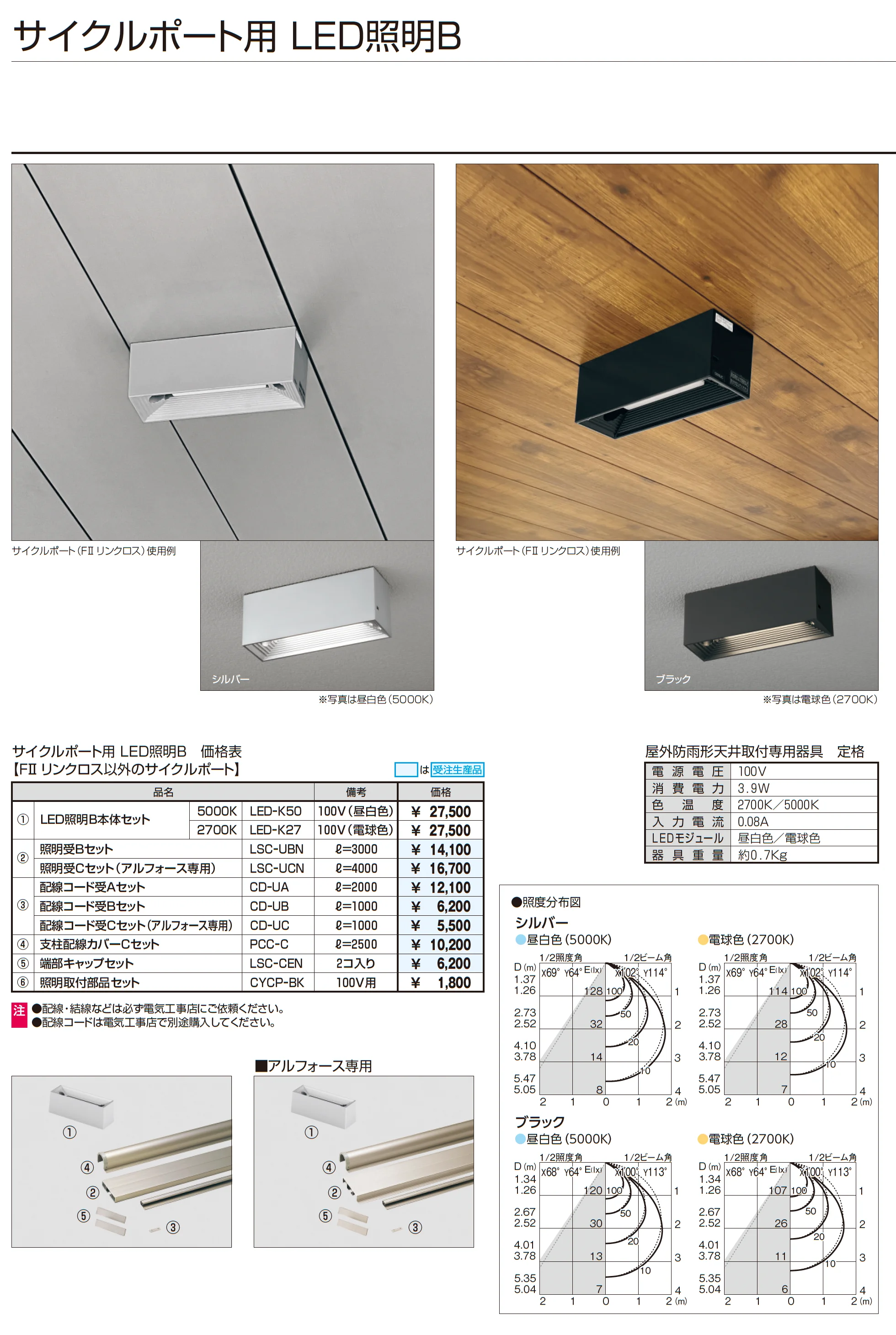 アルフォース クローズタイプ 1500N/㎡_価格_4
