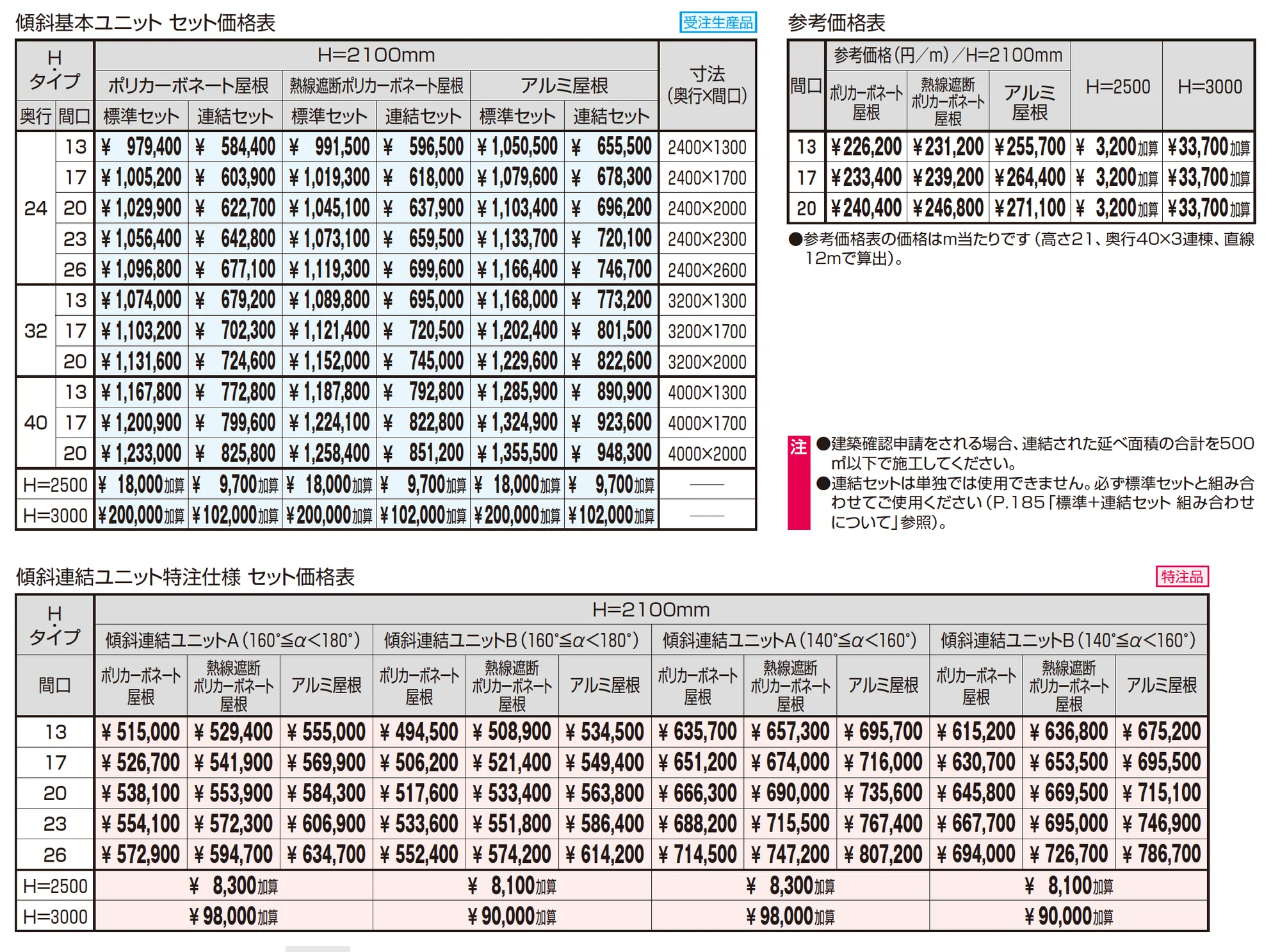 ファインロードS 一本柱タイプ(偏芯柱)/1500N/㎡ 積雪地域型 傾斜基本ユニット_価格_1