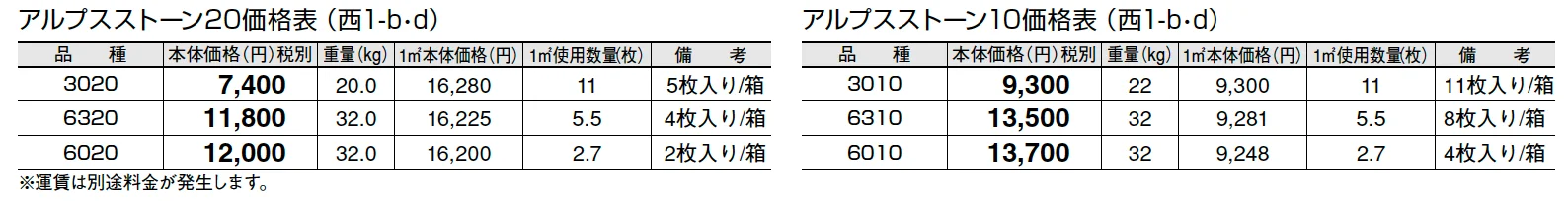 アルプスストーン 20/アルプスストーン 10【2024年版】_価格_4