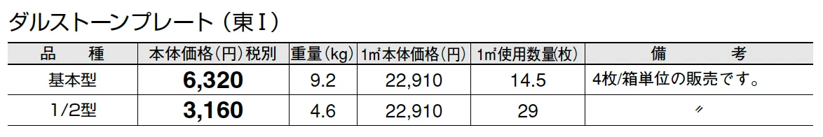 ダルストーンプレート【2025年版】_価格_1