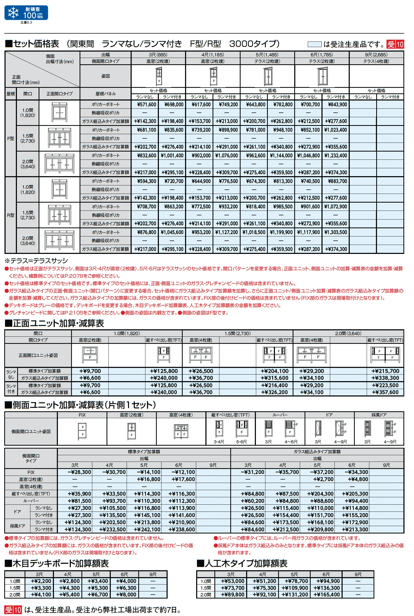 サニージュ F型 床納まり(ランマなし) 関東間_価格_5