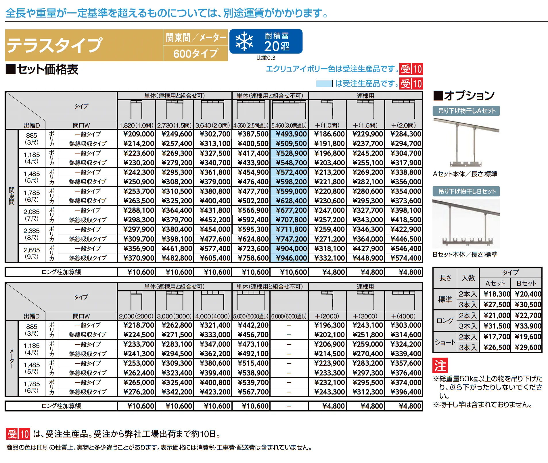 シュエット テラスタイプ メーター_価格_1