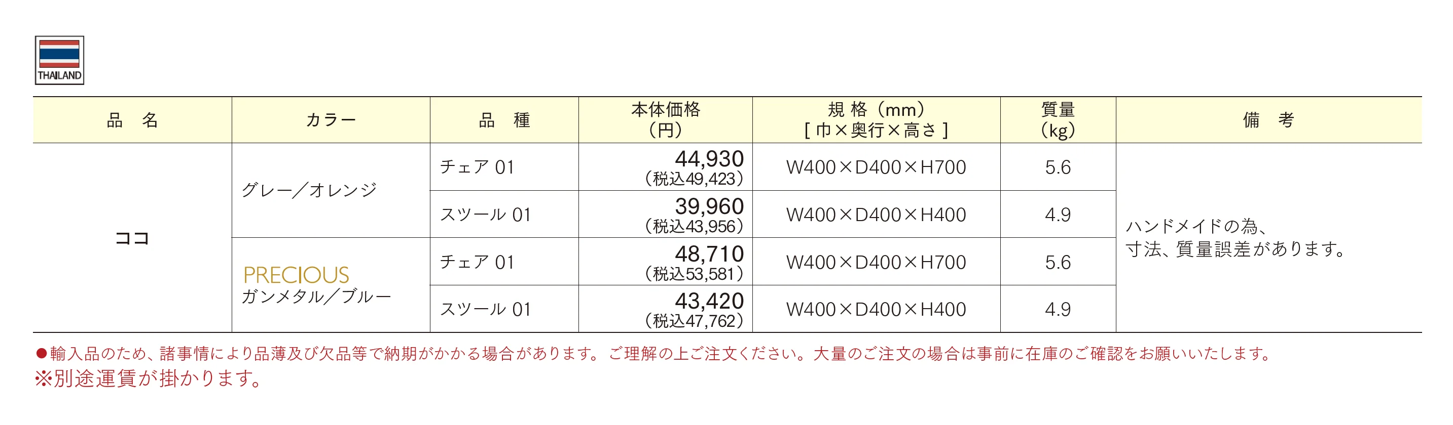 ココ_価格_1