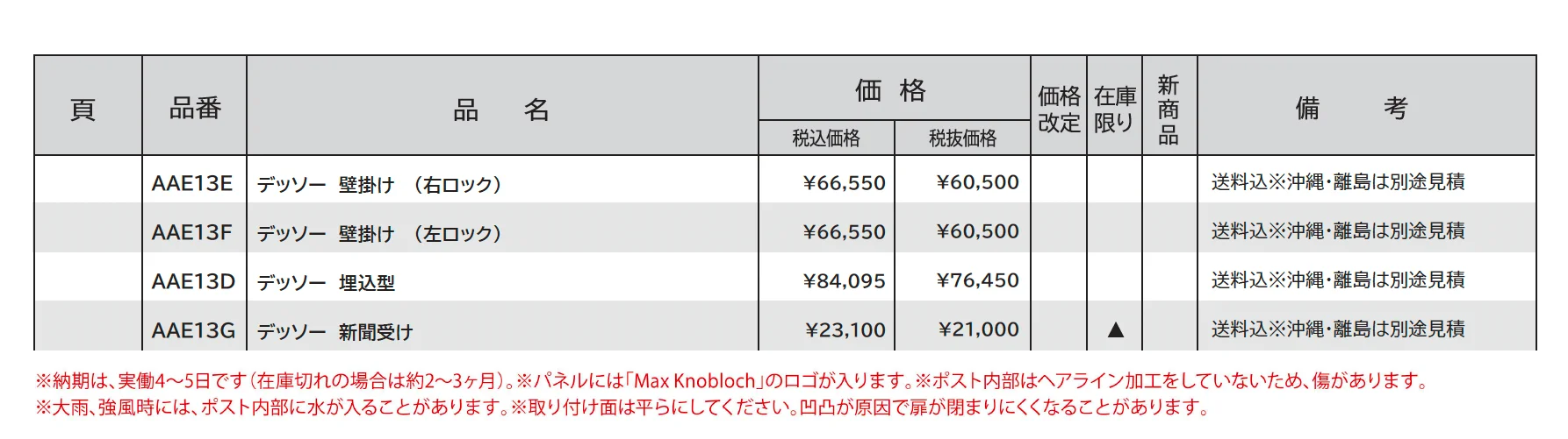 デッソー_価格_1