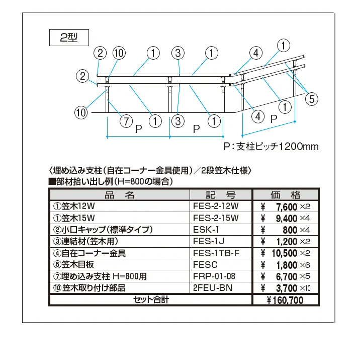 エトランポS2型フリー支柱タイプ/フロント笠木納まり_価格_2