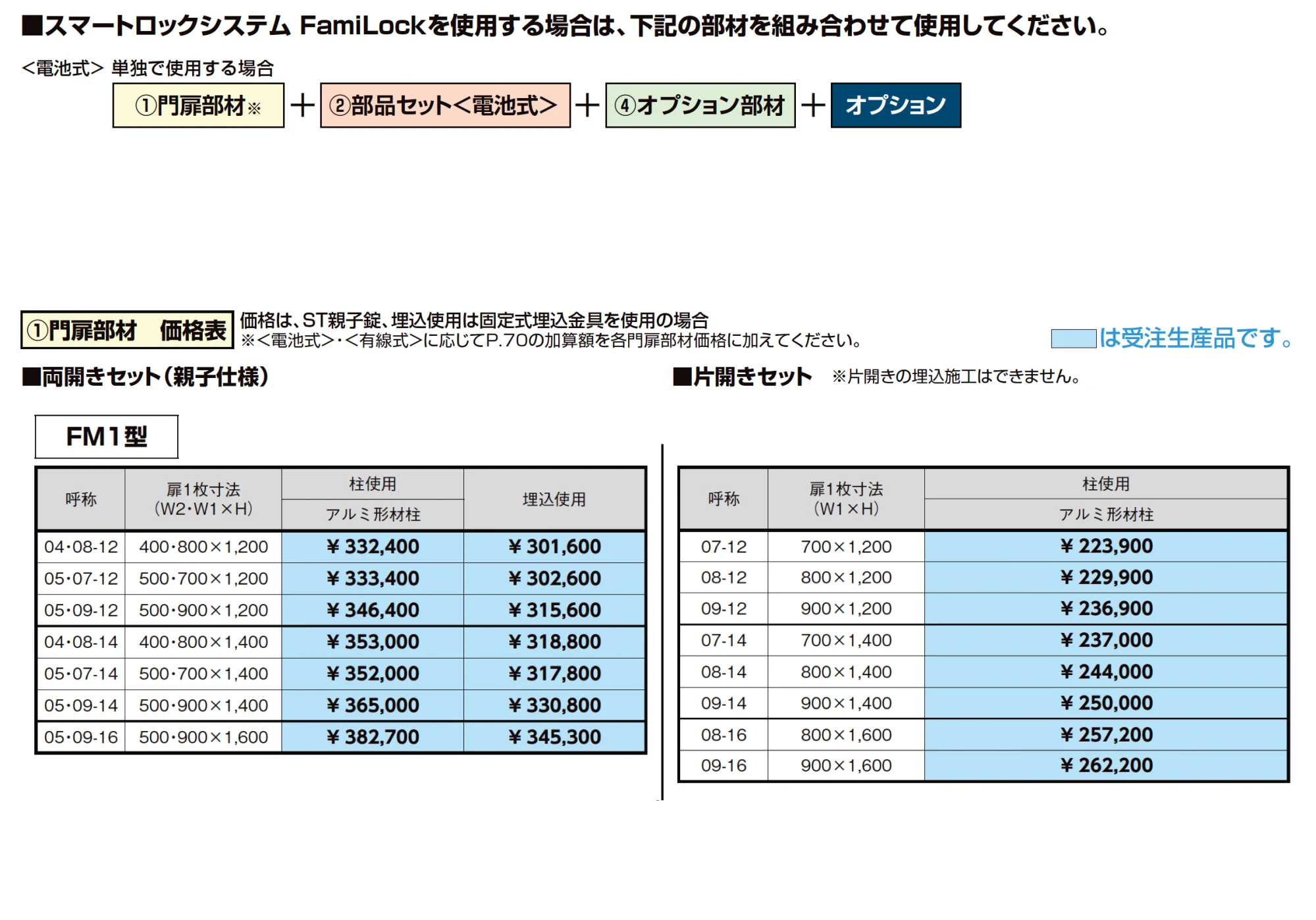 開き門扉AA スマートロックシステム FamiLock FM1型(木調)【2025年版】_価格_2