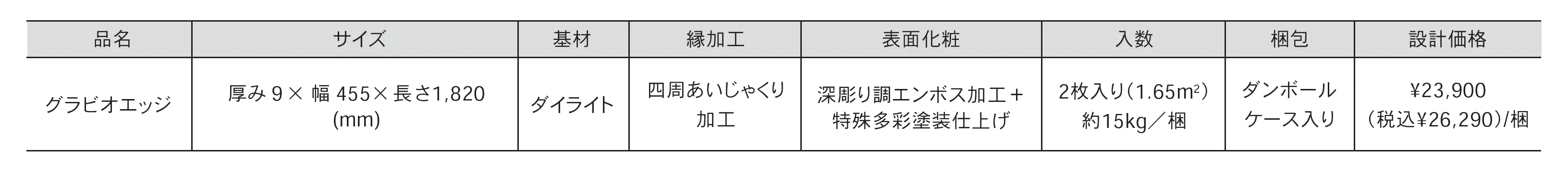 グラビオエッジ ピアンテ(Piante)_価格_1