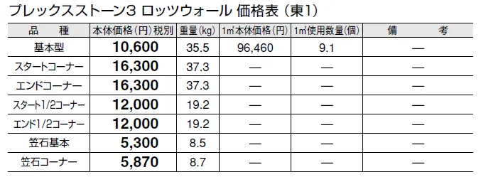 プレックスストーン3 ロッツウォール【2024年版】_価格_1