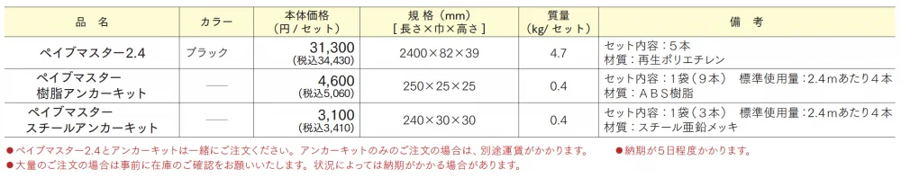 ペイブマスター 2.4【2024年版】_価格_1