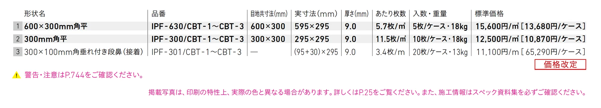 セラバサルト_価格_1