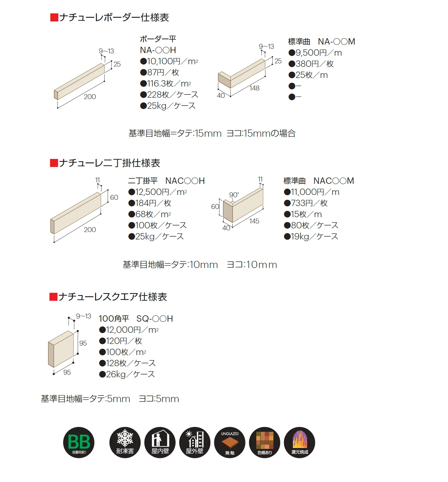 ナチューレ_価格_1