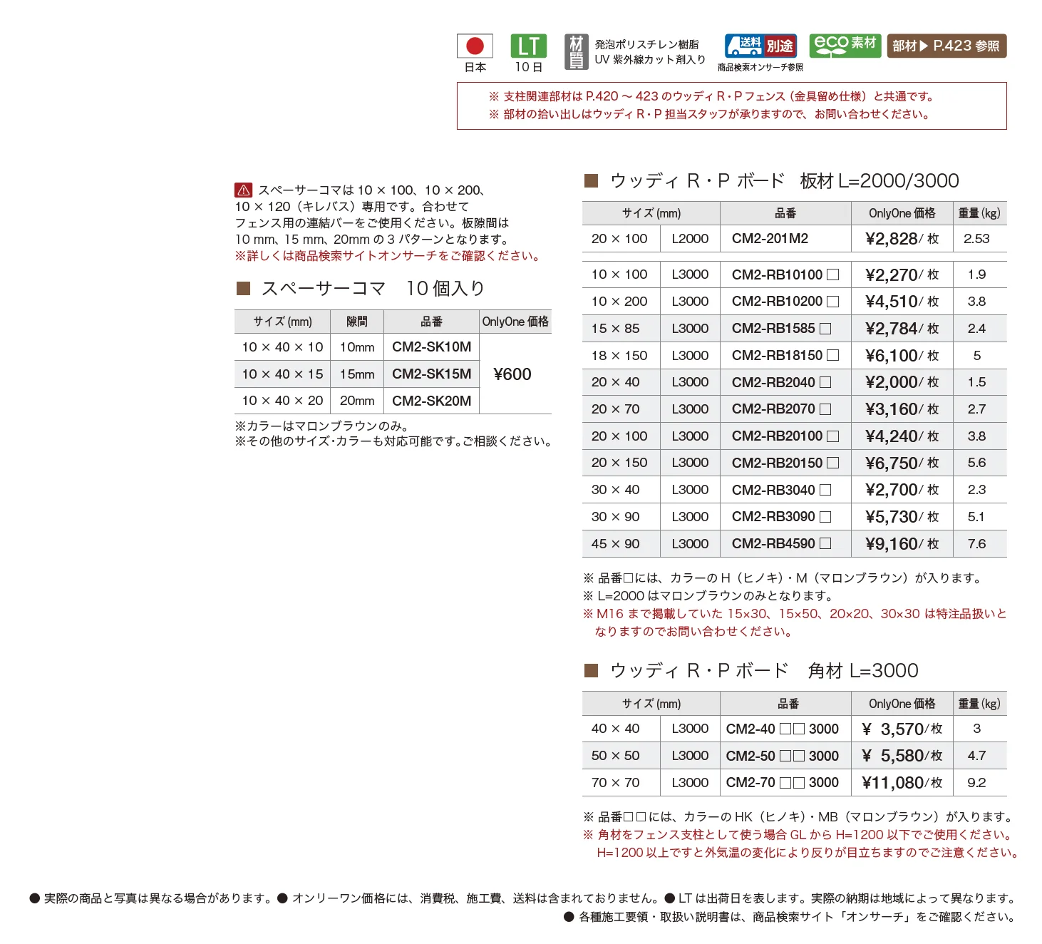 ウッディ アール・ピー ボード 板材・角材【2025年版】_価格_1