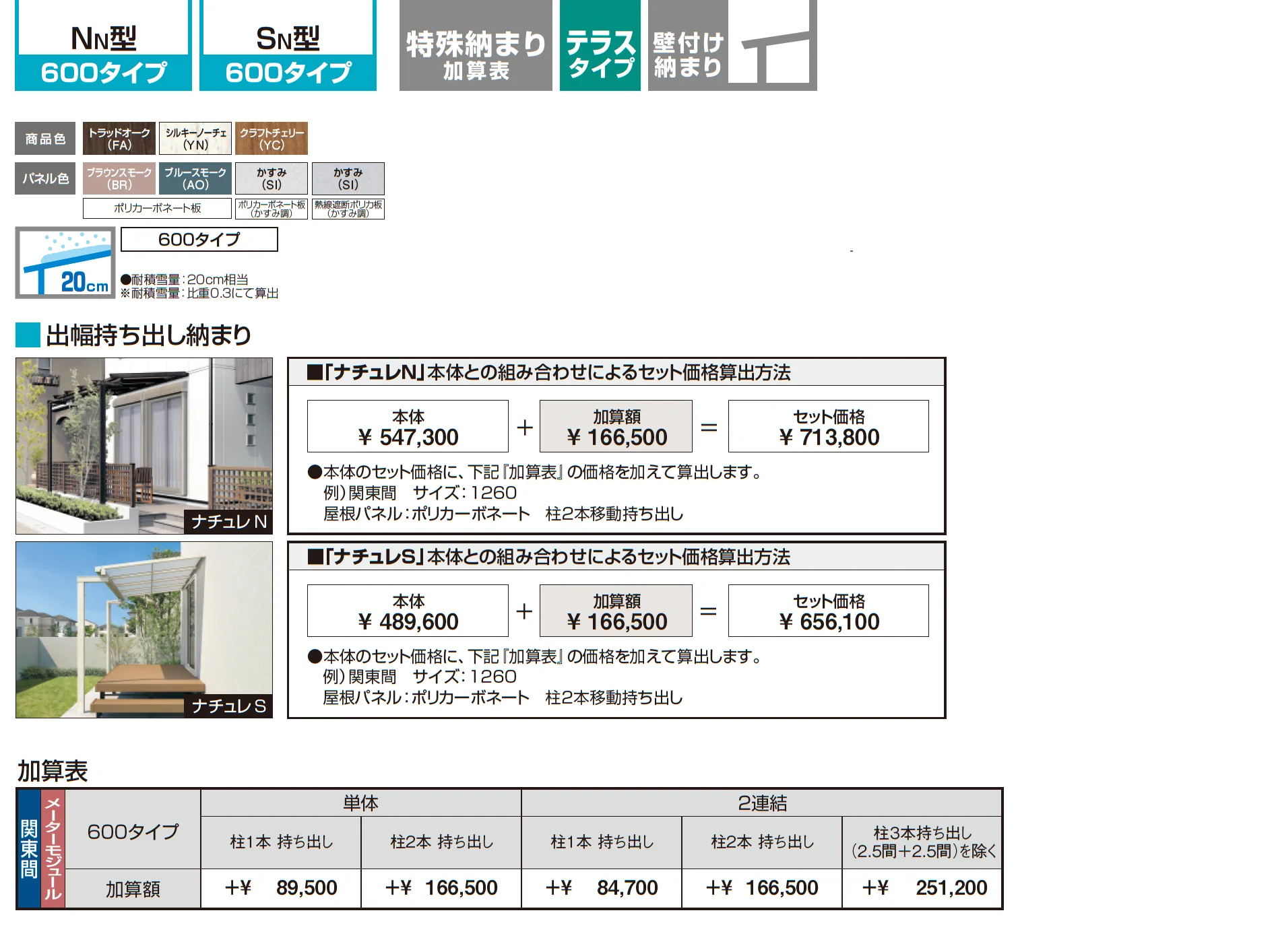 ナチュレN(NN型 600タイプ テラスタイプ/出幅持ち出し納まり)_価格_1
