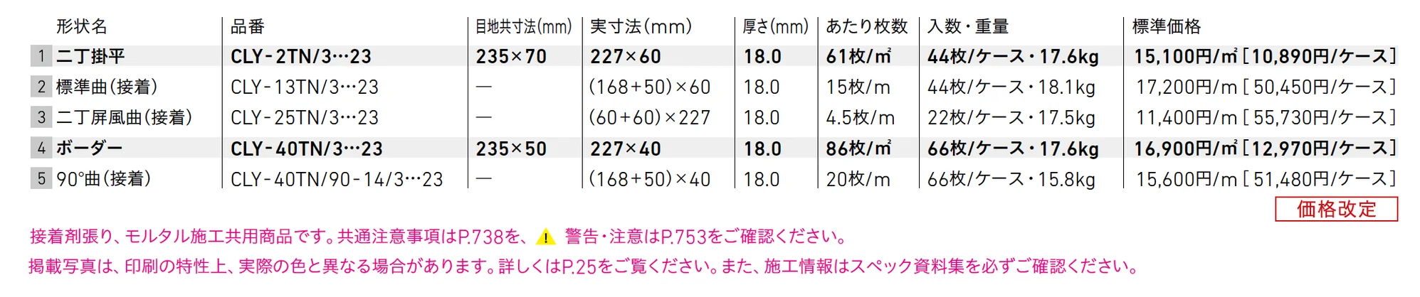 クレイテッセラⅡ_価格_1
