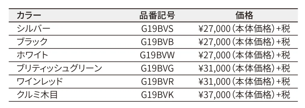 スプリンクルスリム3Dバルブハンドル【2024年版】_価格_1
