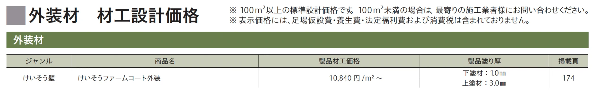 けいそう ファームコート外装_価格_1