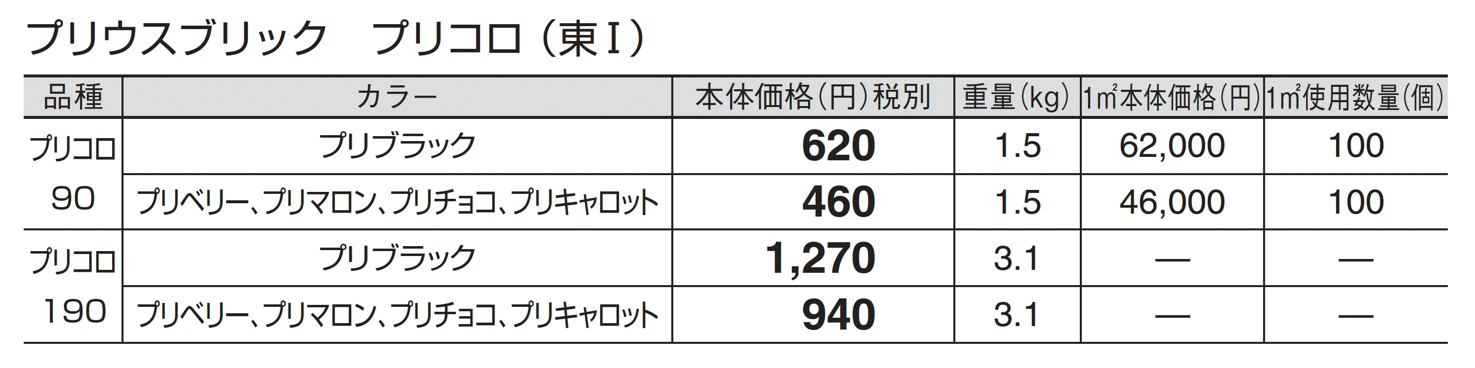 プリウスブリック プリコロ_価格_1