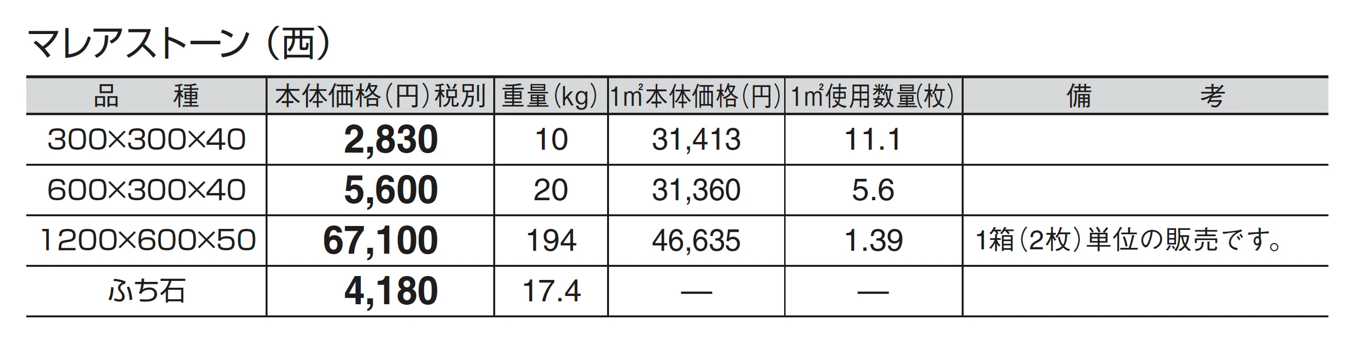 マレアストーン_価格_3