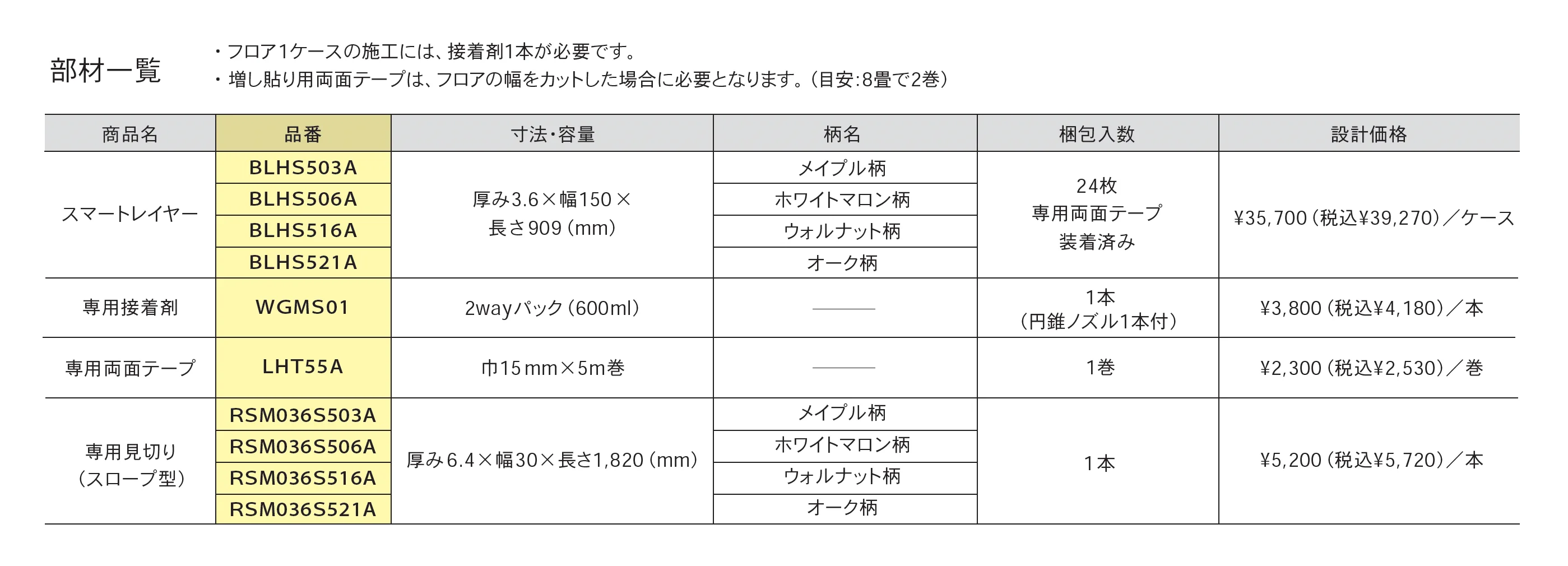 上貼りリフォーム用3.6mmフロア スマートレイヤー_価格_1