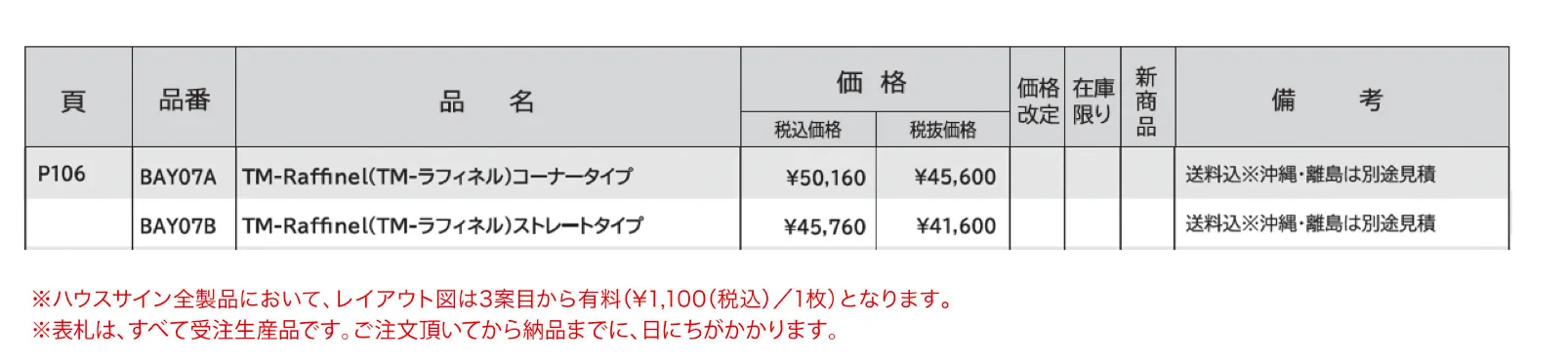 ハウスサイン TM-ラフィネル_価格_1