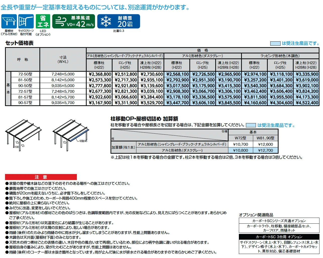 カーポートSC 3台用【2025年版】_価格_1