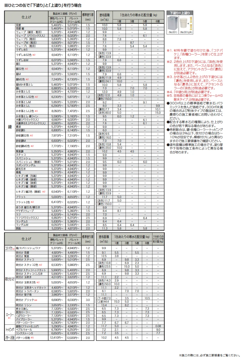 弾性パレットクリームHG※2024年4月発売【2024年版】_価格_2