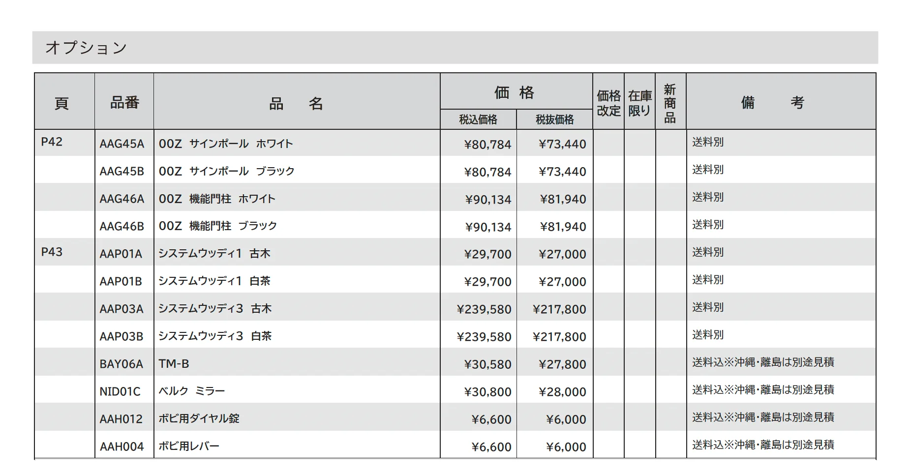 ボビメタリックセット_価格_2