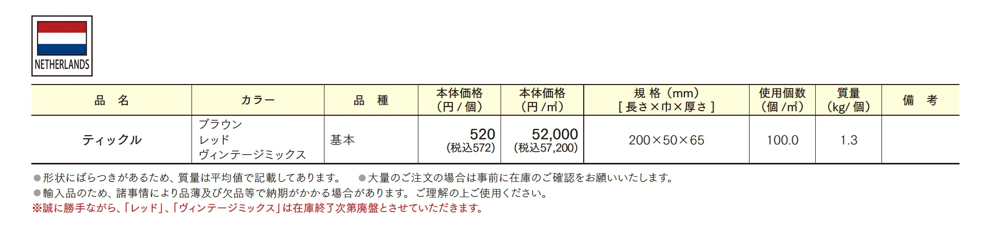 ティックル【2025年版】【廃番】_価格_1