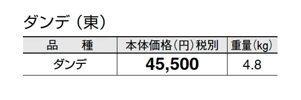 ダンデ【2025年版】_価格_1