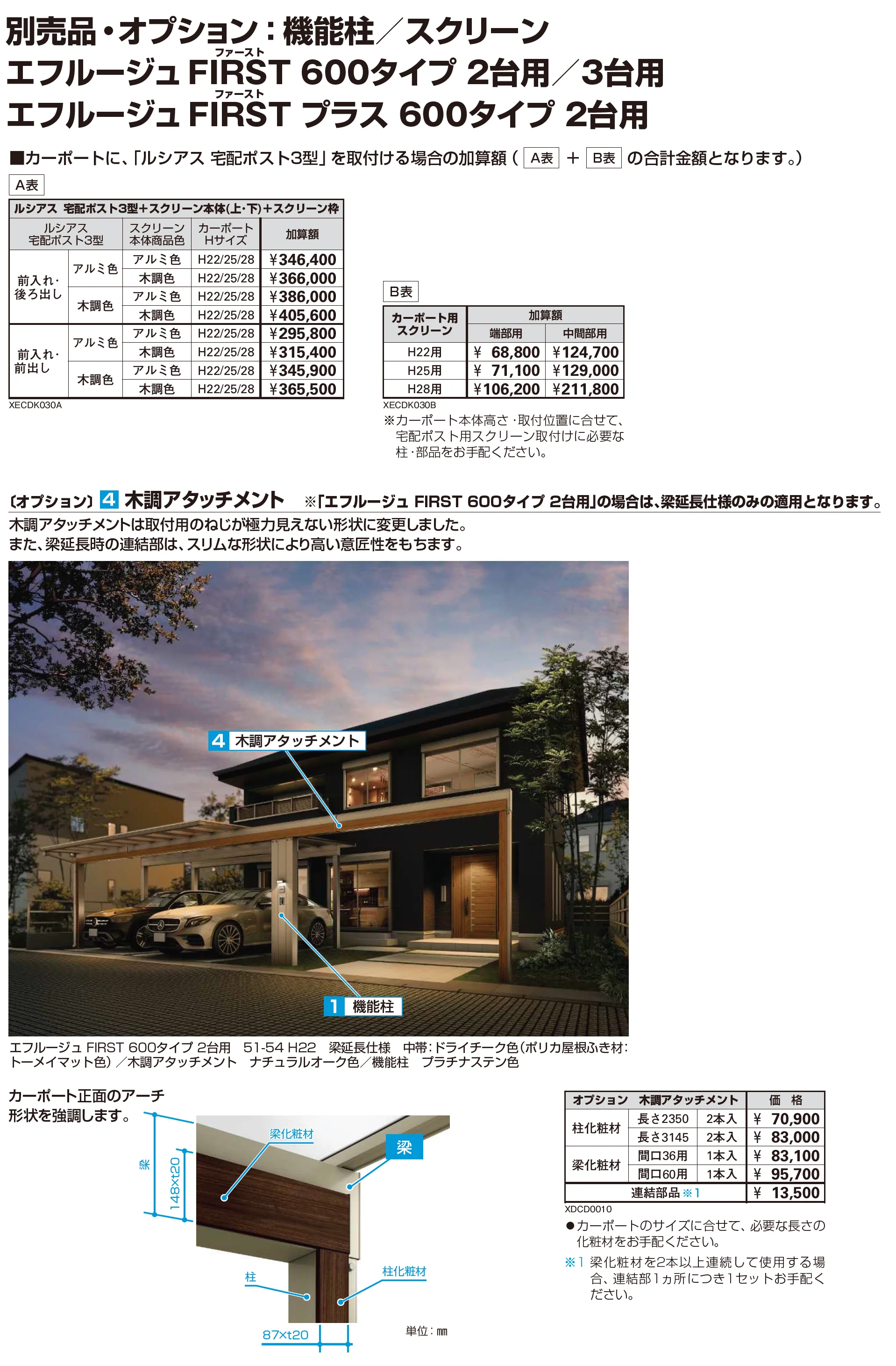 エフルージュ FIRST 600タイプ 3台用(単体)_価格_4