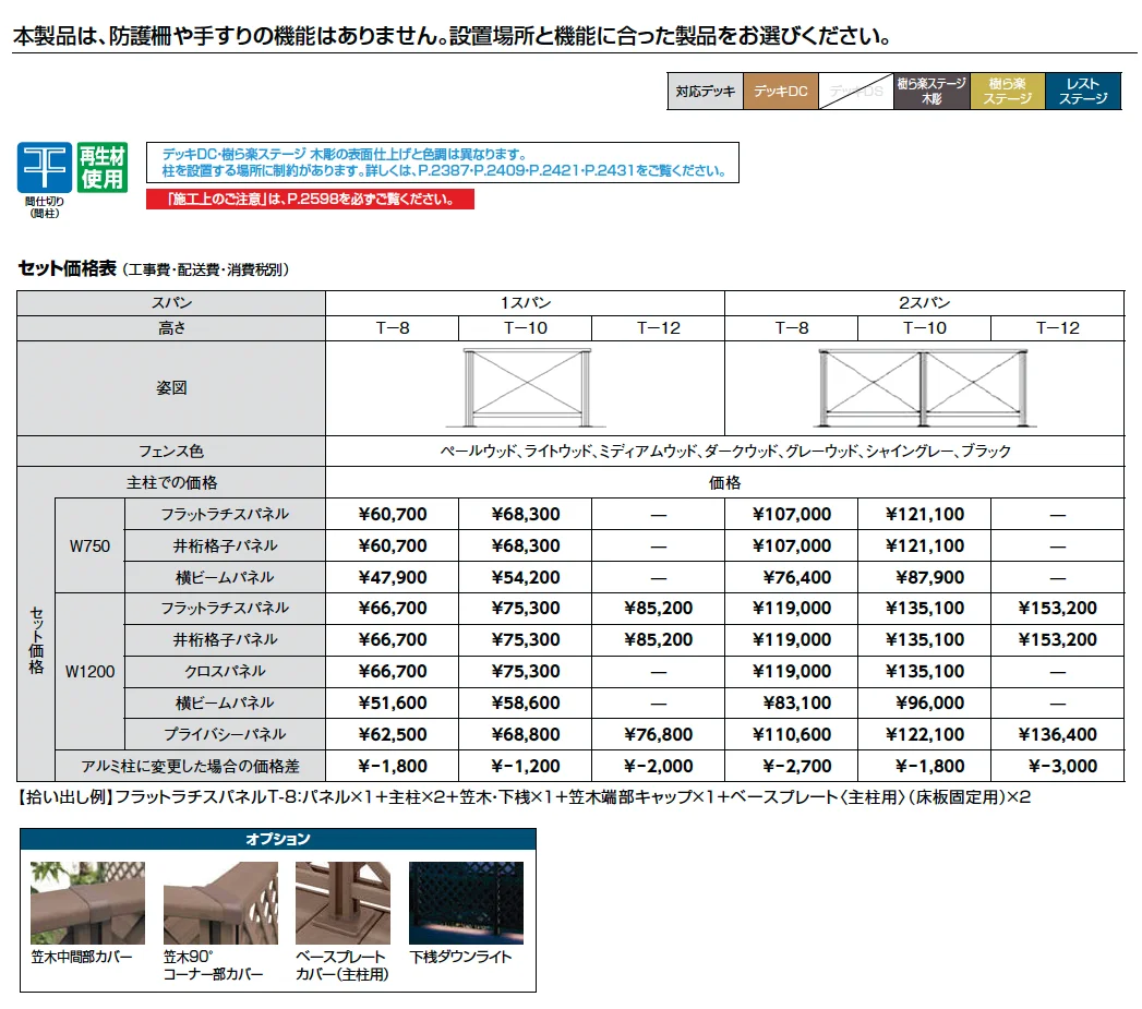 デッキフェンス(人工木仕様)【2025年版】_価格_1