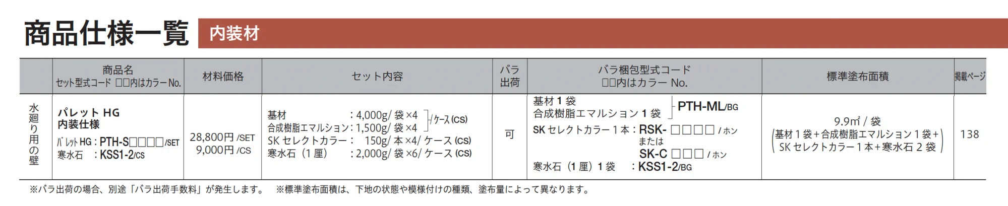 パレットHG 内装仕様_価格_2